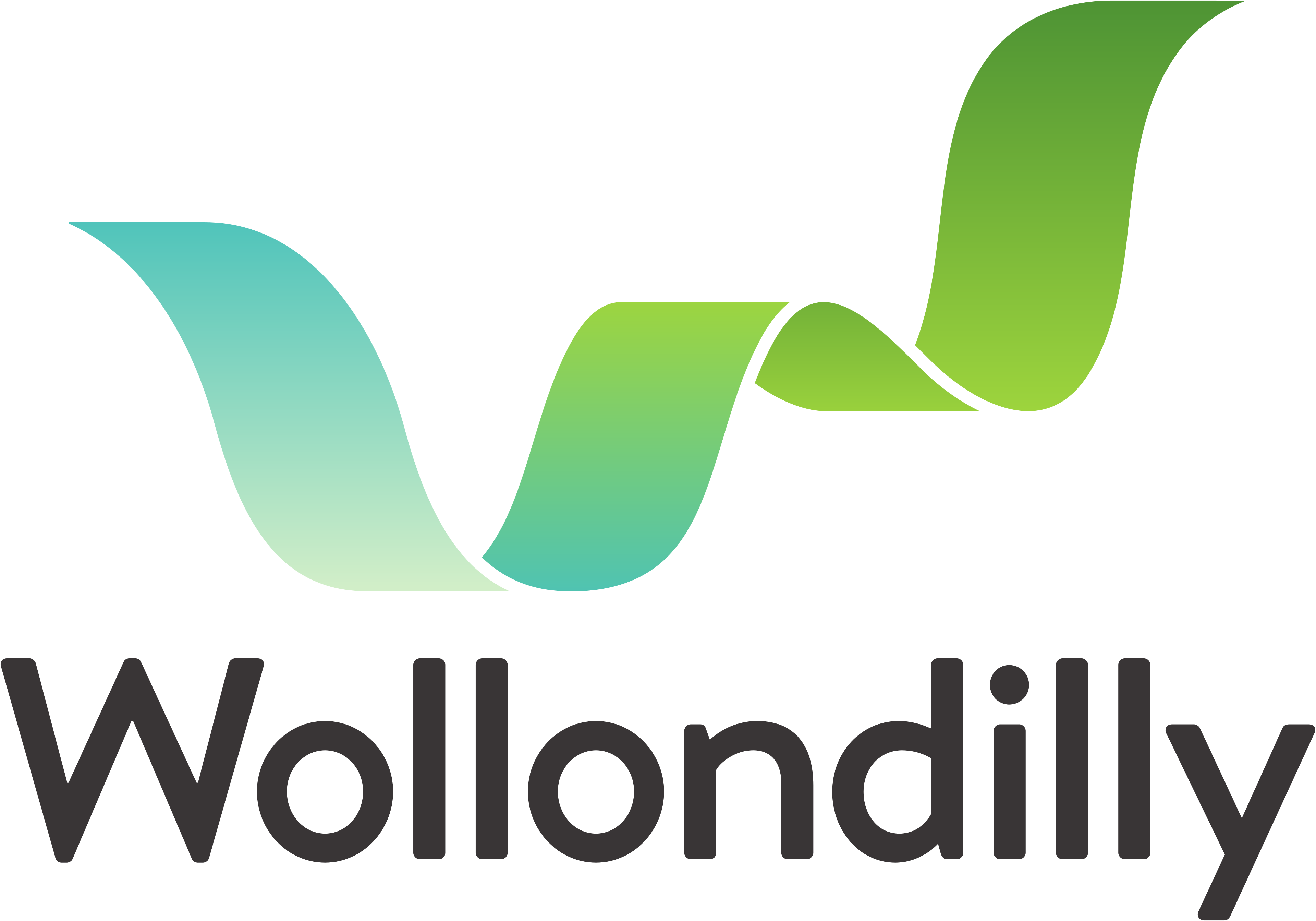Wollondilly Shire Council